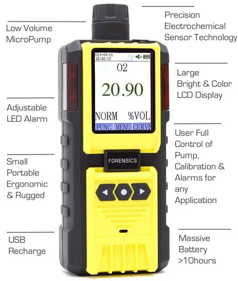 gas analyzer price|gas leak detector for sale.